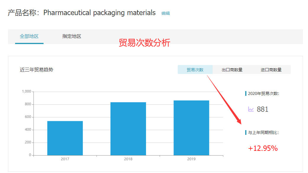 公海555000官网,公海555000官网外贸通,公海555000官网数据