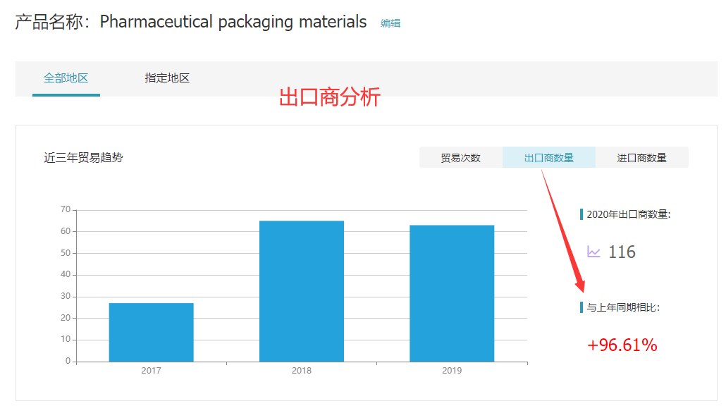 公海555000官网,公海555000官网外贸通,公海555000官网数据