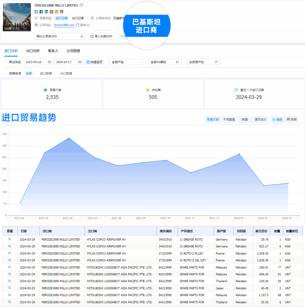 公海555000官网,公海555000官网外贸通,公海555000官网数据