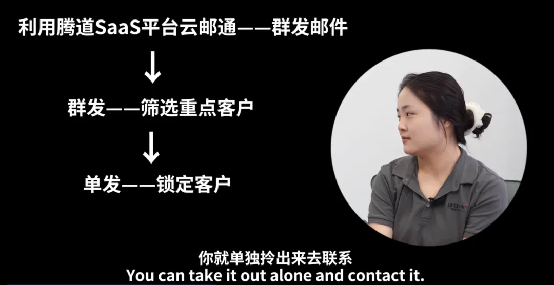 公海555000官网,公海555000官网数据,公海555000官网外贸通
